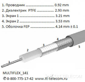 Гибкий коаксиальный СВЧ кабель MULTIFLEX_141