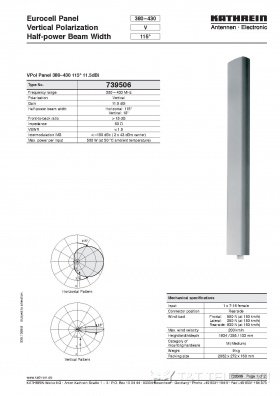 Антенна Kathrein 739506 VPol Panel 380‑430 МГц 115° 11.5 dBi 7-16F