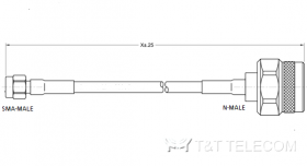 Кабельная сборка «N male TNC male» RG304M 50 Ом, 2.5 ГГц, 200°C, ø7.1 мм, FEP (NmTNCm/RG304M/XXX)